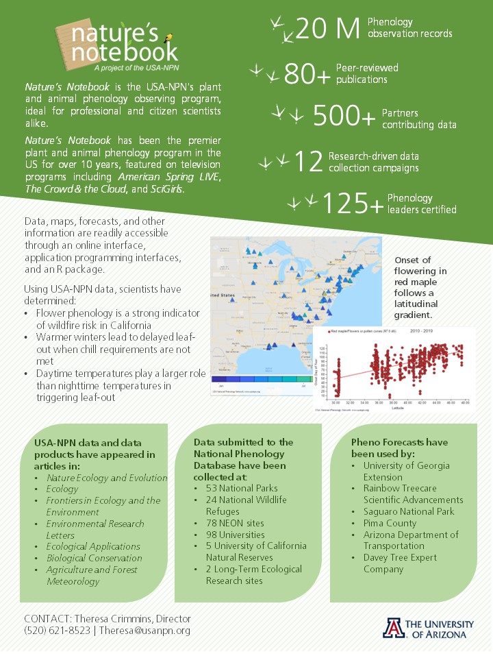 USA-NPN Highlights One-pager Page 2